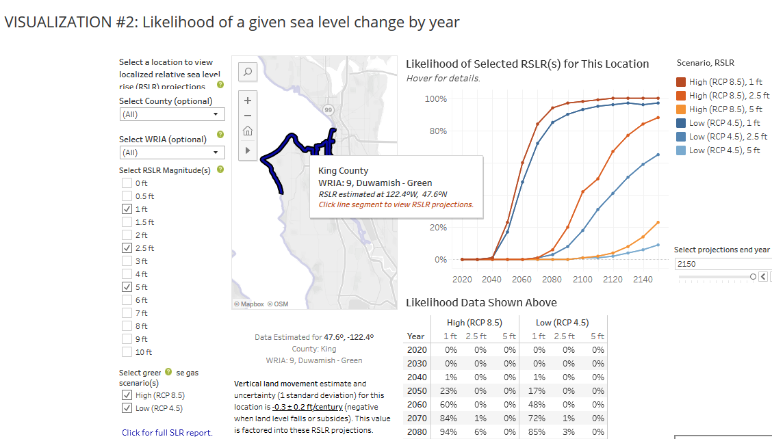 Washington Coastal Resilience Project Adaptation Clearinghouse   WCRP SLR Viewer 